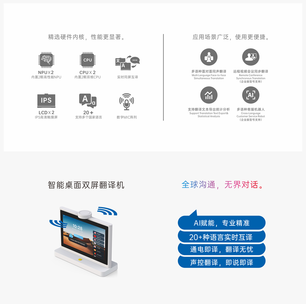 双屏翻译机包装 印刷文件（中文版）20251011.jpg